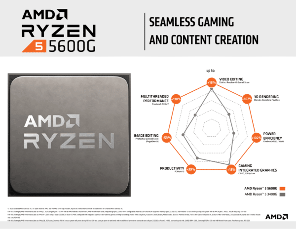 AMD Ryzen 5 5600G Seamless Gaming and Content Creation