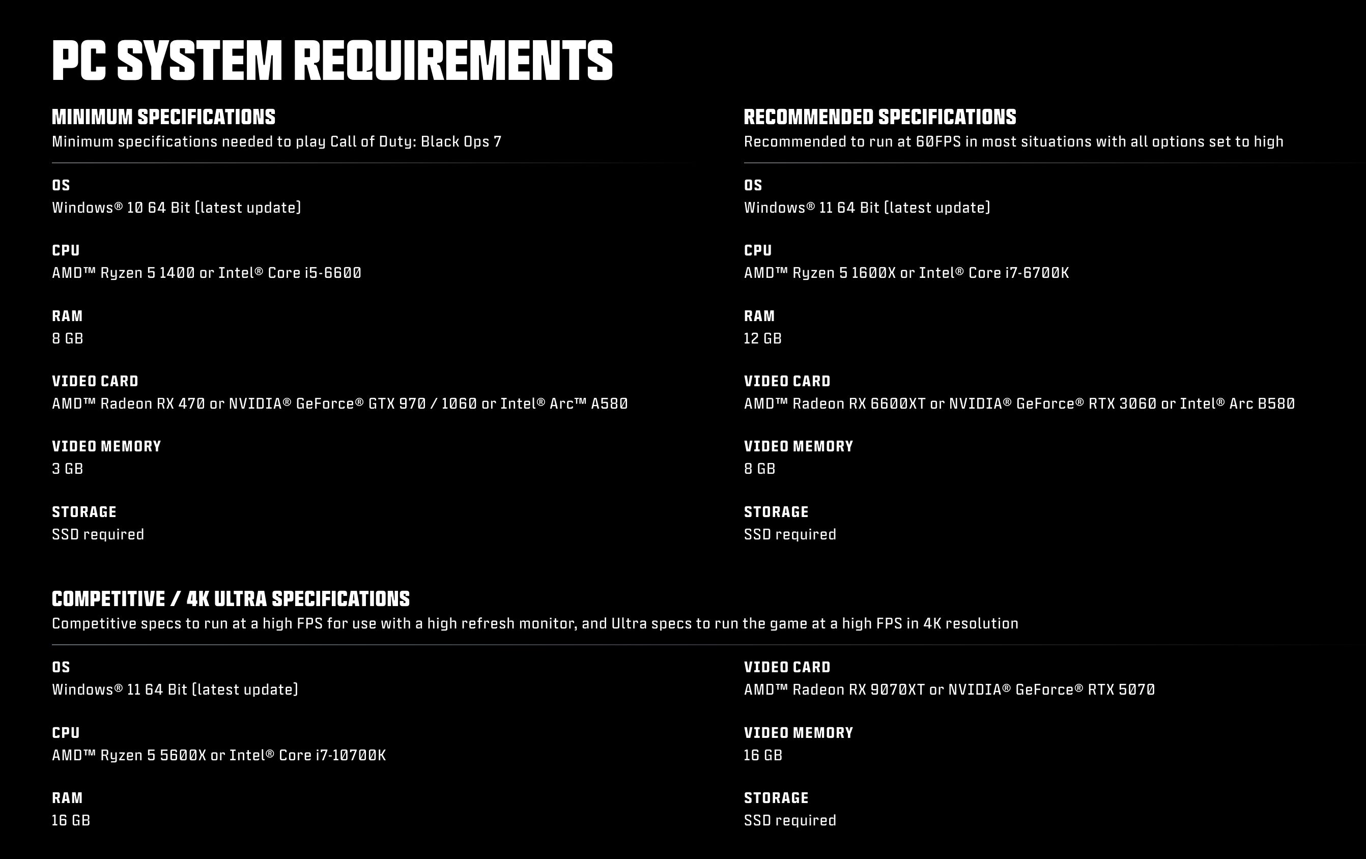 Official Call of Duty Black Ops 7 PC requirements screenshot showing minimum, recommended, and competitive 4K ultra specs